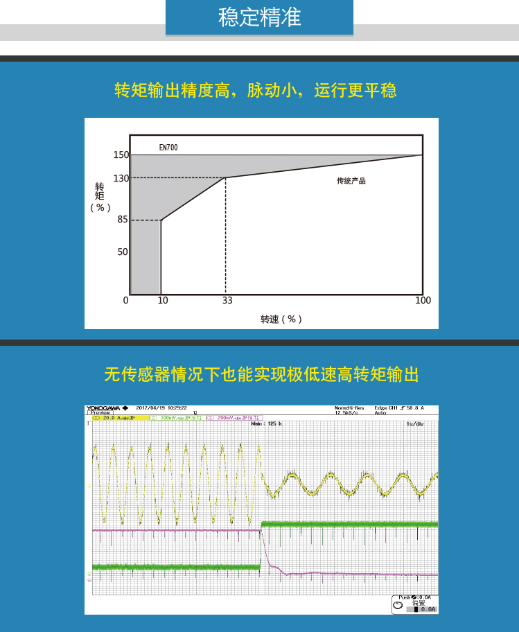 3、穩定精準.jpg