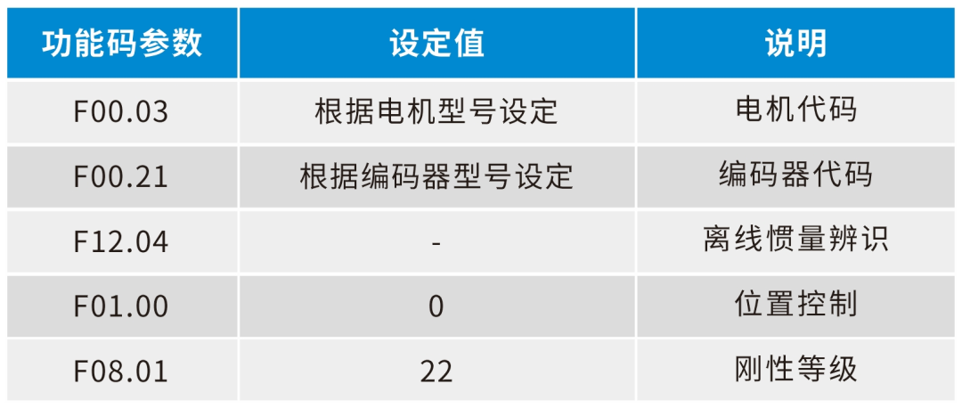 ESS180系列伺服在電腦切片機上的應用3.png